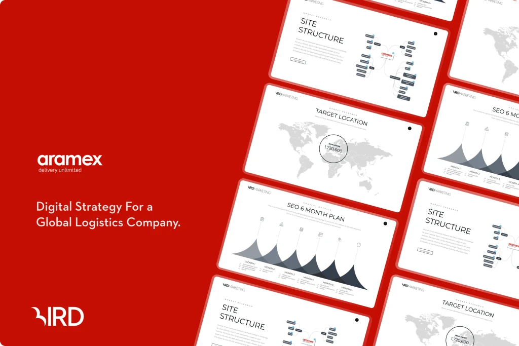 Aramex
